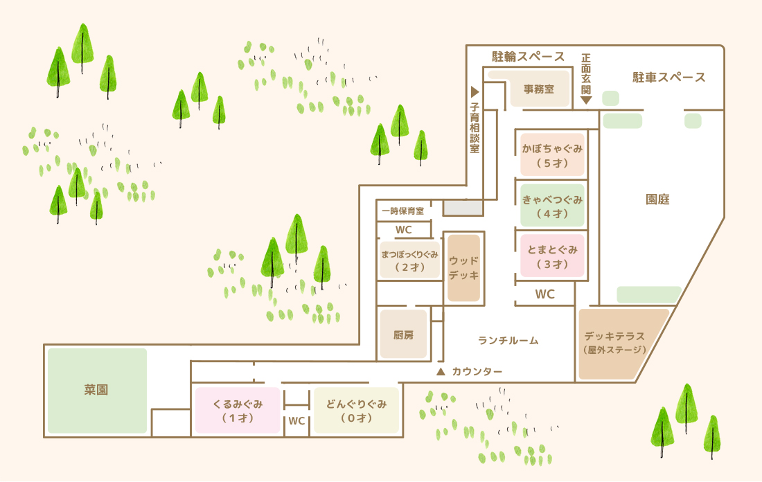 にっさとの森保育園の施設マップ